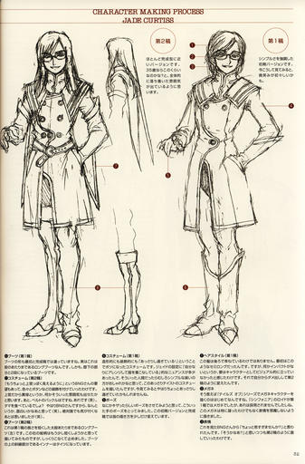 Tales of the Abyss - [ArtBook] Tales of the Abyss Illustrations - Kosuke Fujishima's Character Works